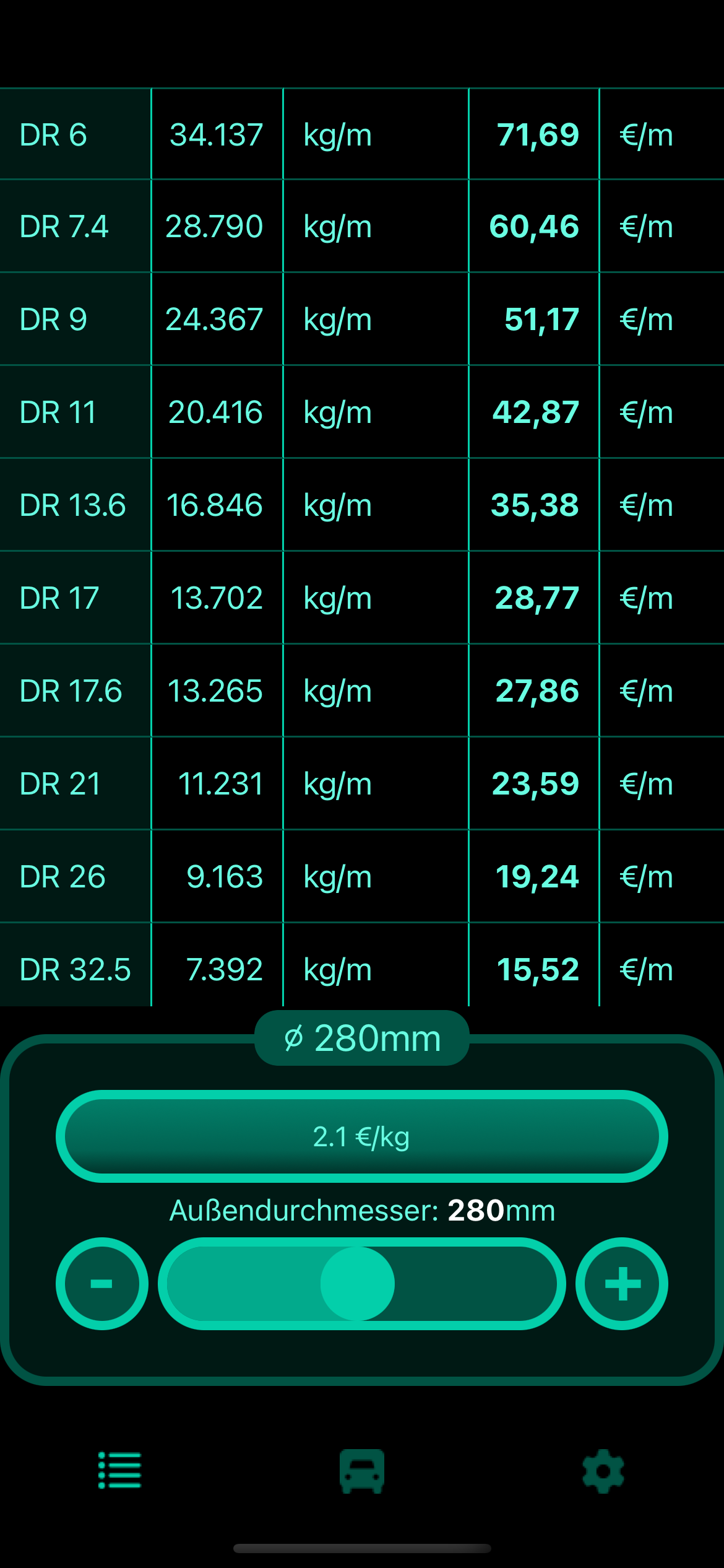 HDPE/PE Kunststoffrohr-Gewichtrechner Interface